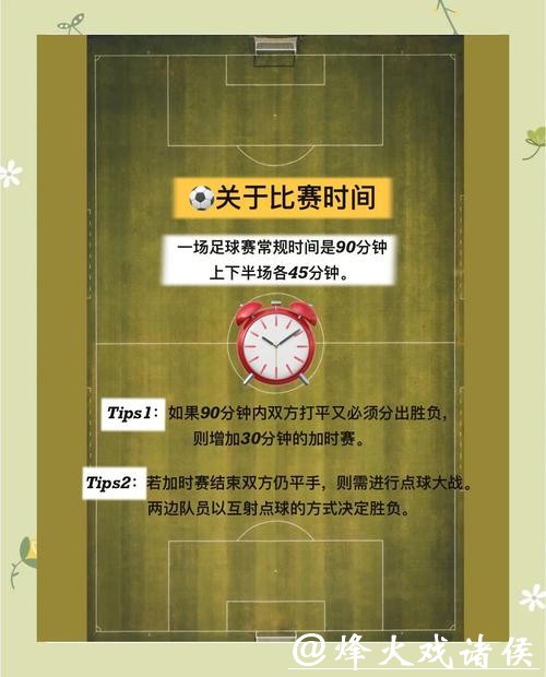 深度分析：世界杯足球比赛预测指南
